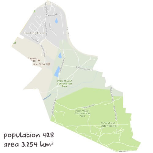 English Tutoring Near Me